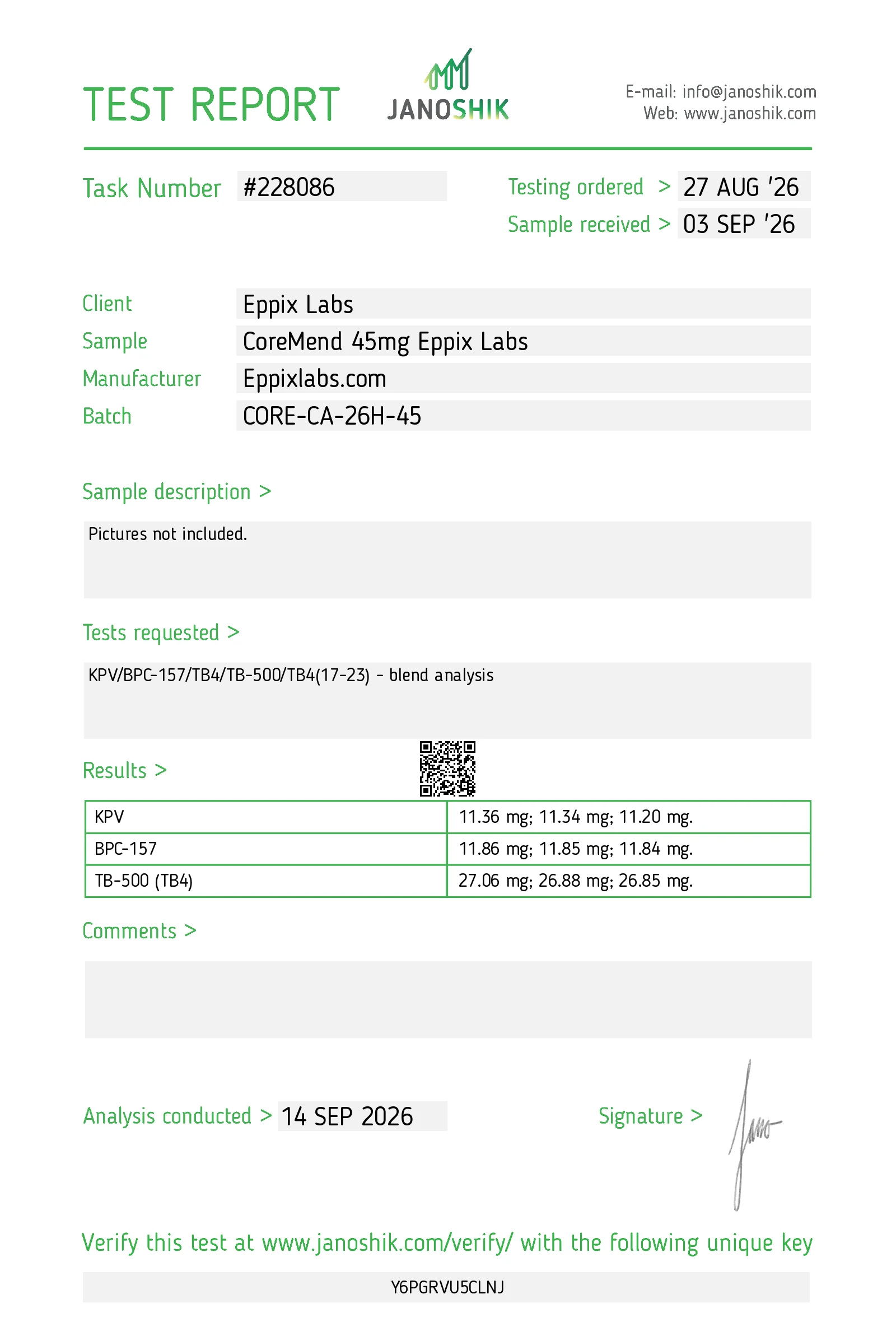Certificate of Analysis for Coremend Blend 45mg