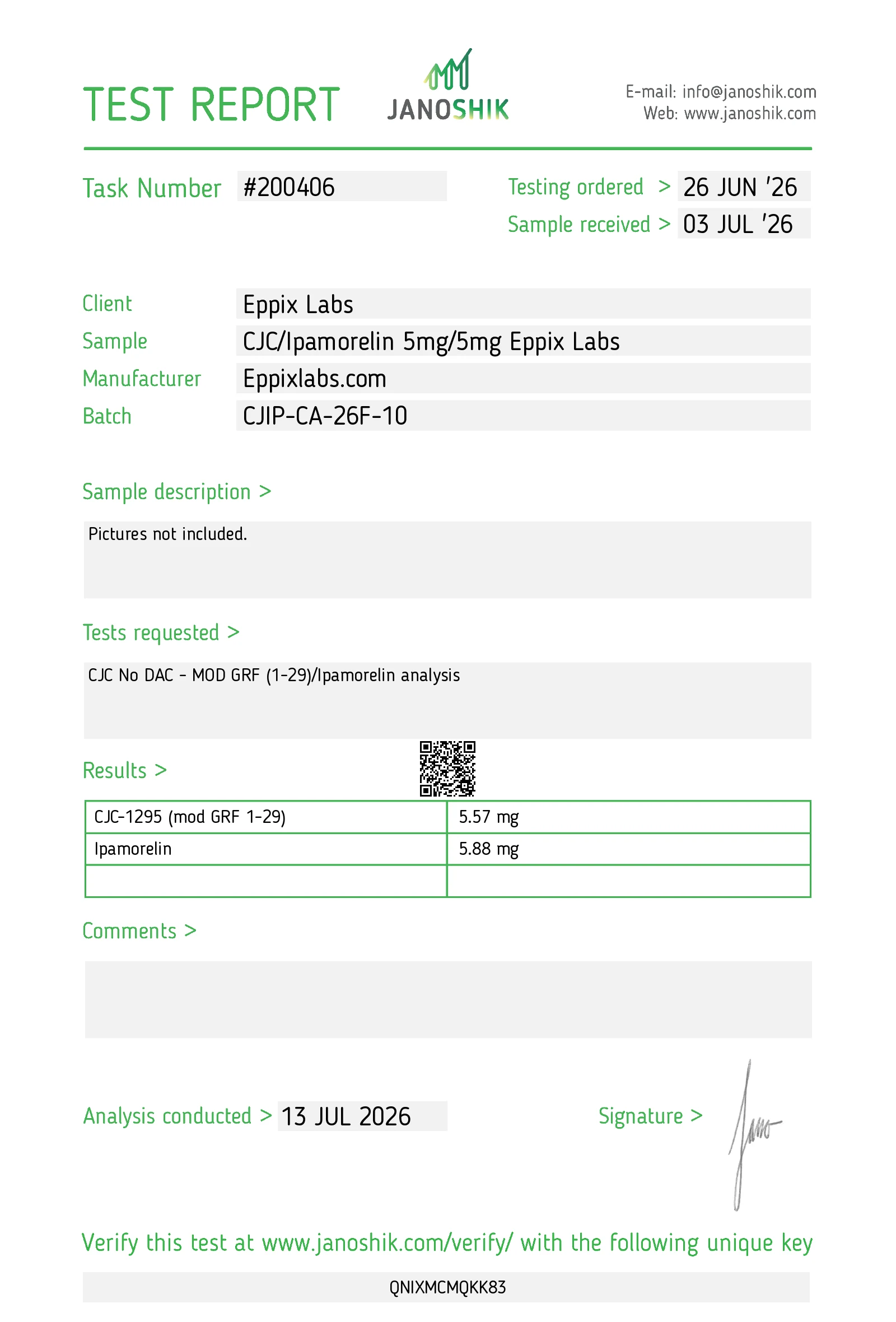 Certificate of Analysis for CJC-1295 / Ipamorelin Blend 10mg
