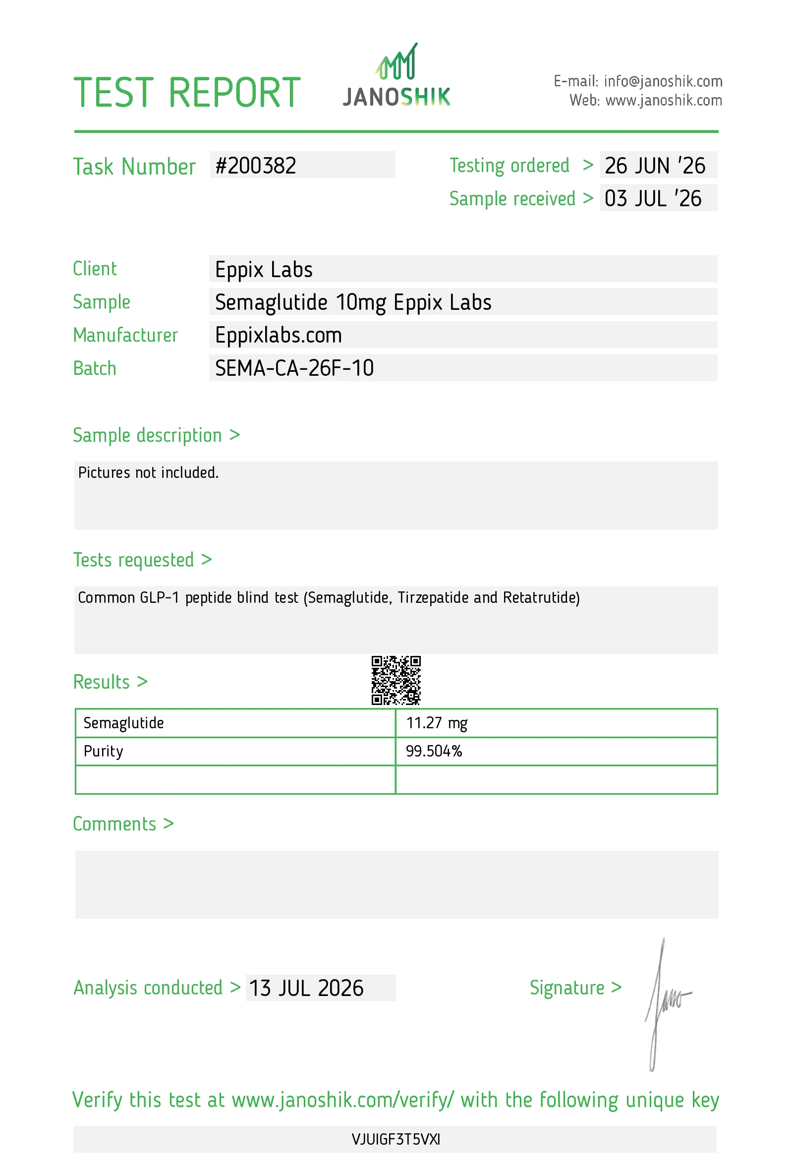 Certificate of Analysis for Semaglutide 10mg